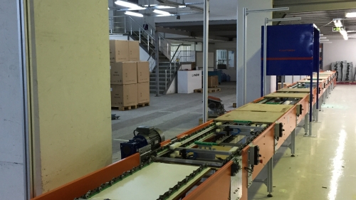 ROLLER CHAIN ​​CONVEYORS